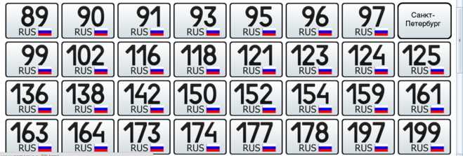 Изменения в 46 регионе: новые населённые пункты