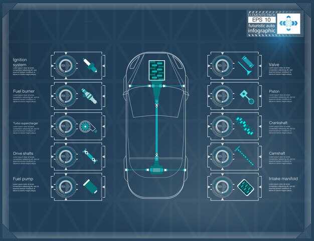 Пошаговая инструкция по подключению и проверке электросхем