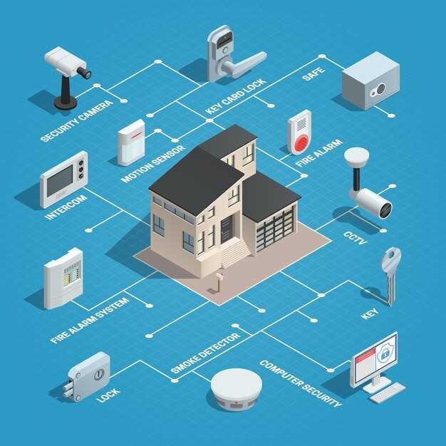 Настройка питания и проверки работоспособности