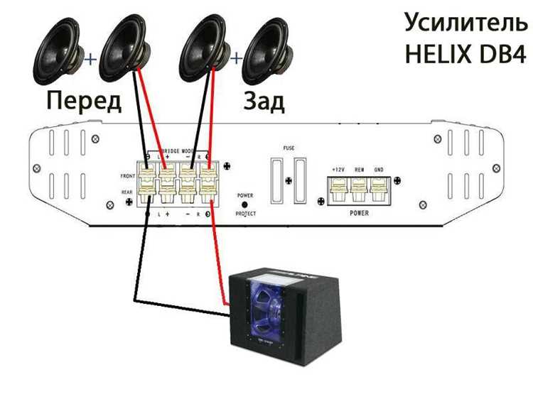 Настройка сигнала между источником и аудиоустройством