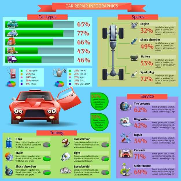 Автоматические и ручные системы фиксировки меток