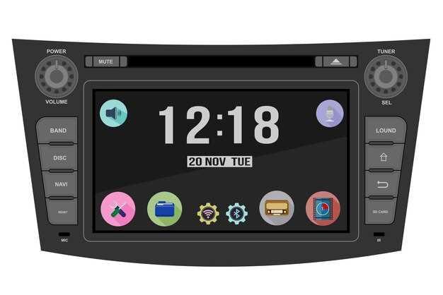 Подключение дополнительных устройств: камеры, USB, Bluetooth