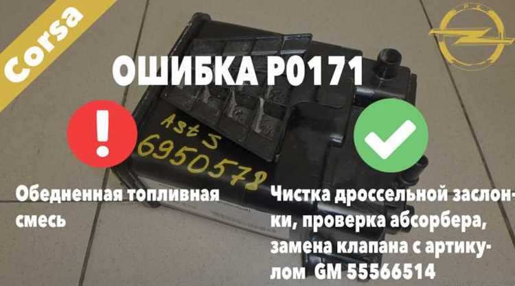 Ресурсы и инструменты для самостоятельного ремонта