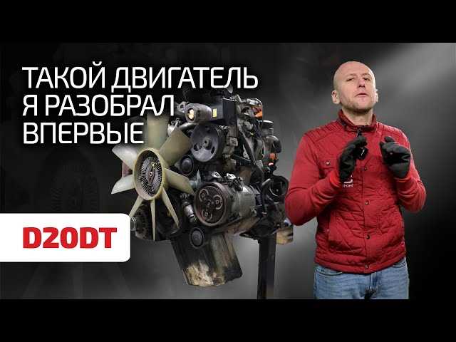 Обзор