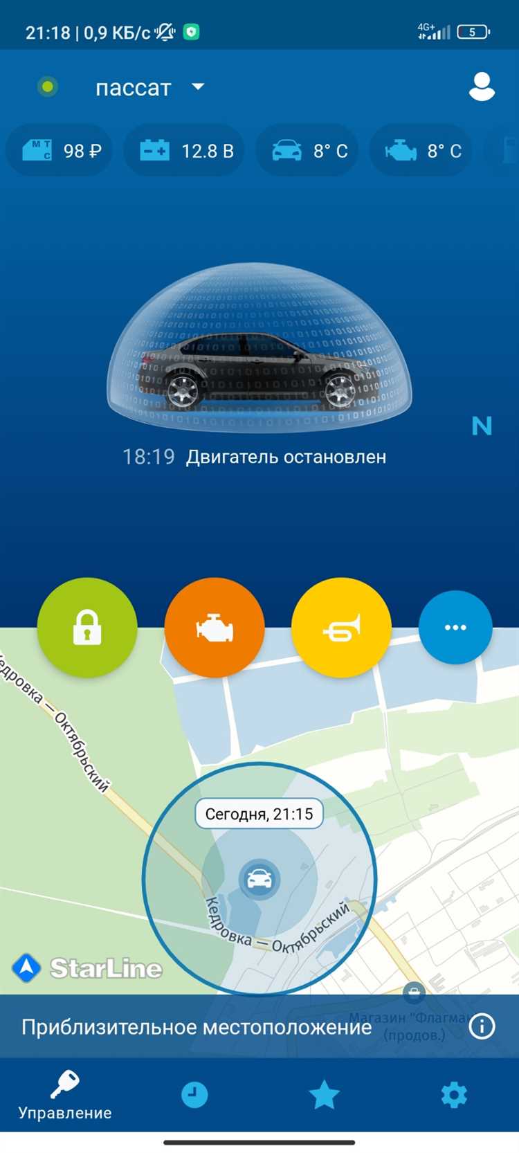 Преимущества