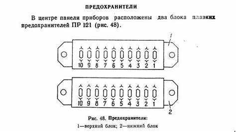 Частые