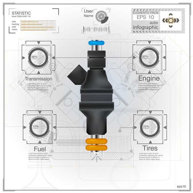 Проверка работоспособности и запуск двигателя