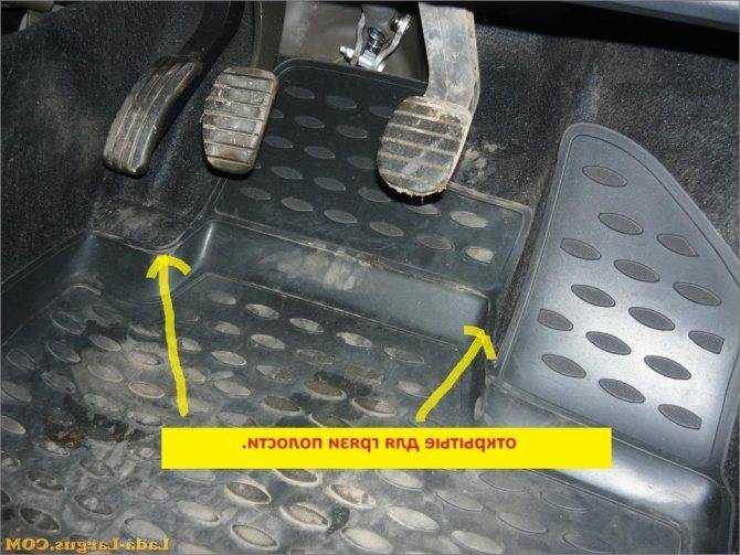 Определение источника запаха